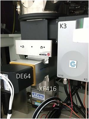 Protein and Organic-Molecular Crystallography With 300kV Electrons on a Direct Electron Detector